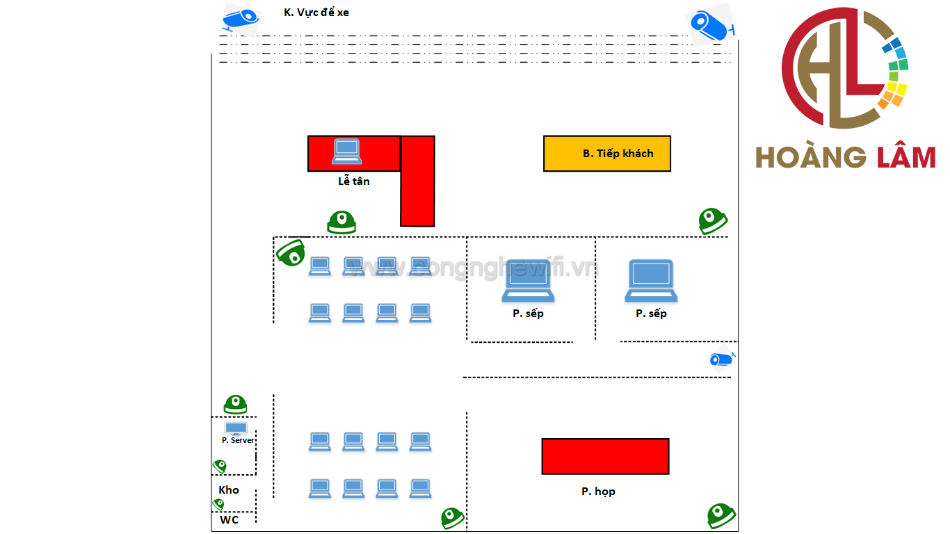 mô hình lắp đặt camera cho văn phòng